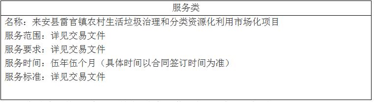 安徽省滁州市来安县雷官镇农村生活垃圾治理和分类资源化利用市场化项目中标结果公告图555 安徽省滁州市来安县雷官镇农村生活垃圾治理和分类资源化利用市场化项目中标结果公告图555