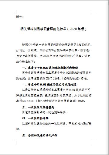 关于公开征求《福建省关于进一步加强塑料污染治理实施意见(征求意见稿)》意见的通告图14