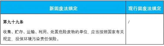 新固废法即将施行!对企业环保工作提出哪些新要求?图8