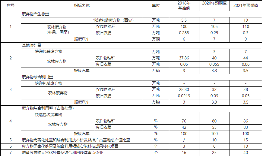 企业微信截图_20200906085042.png 企业微信截图_20200906085042.png