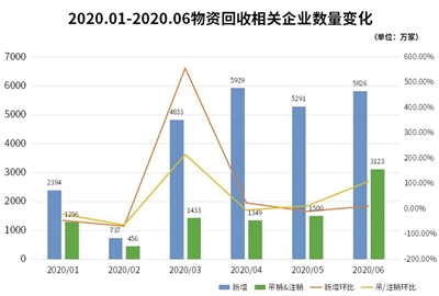 新固废法利好物资回收行业图res04_attpic_brief 新固废法利好物资回收行业图res04_attpic_brief