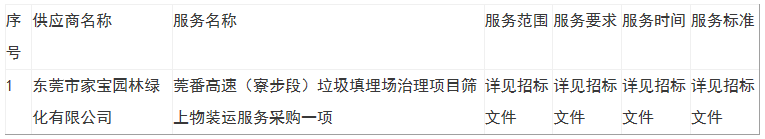 垃圾填埋场.png 垃圾填埋场.png