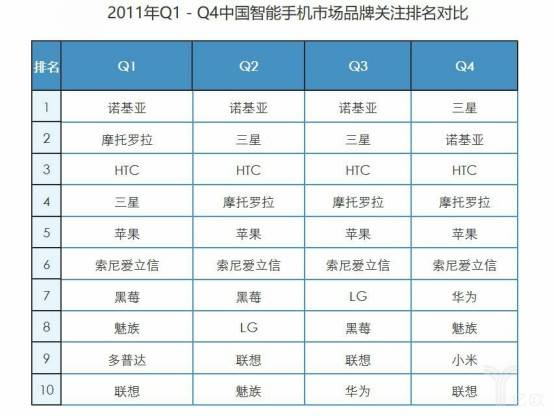 韩国三星关掉中国惠州工厂投奔越南