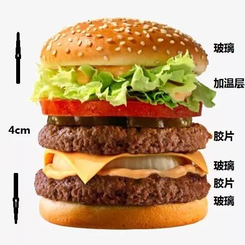 《中国机长》：航空玻璃事故是怎么回事