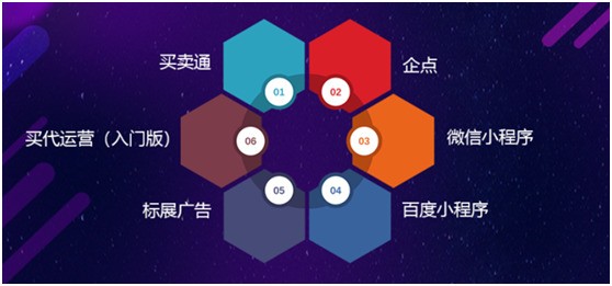 买卖通+慧企通 让钢纤维连接全世界 