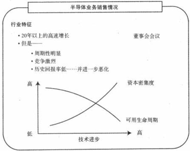 通用电气：工业时代的全球市值第一是怎样炼成的？