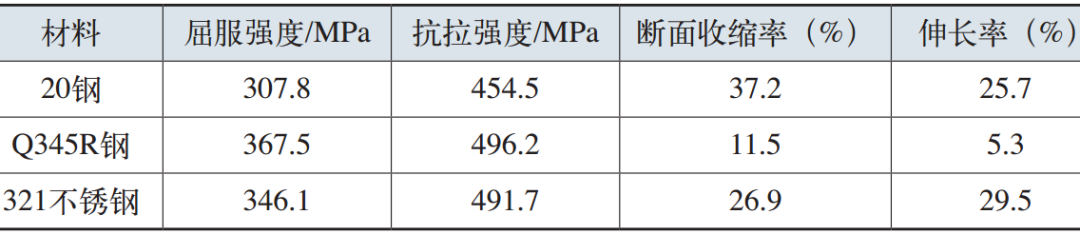 应力腐蚀结果