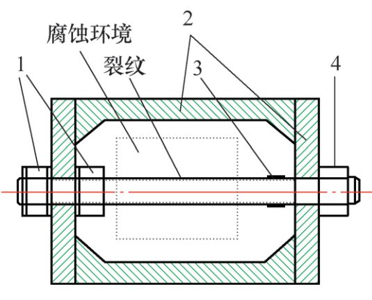 图8 加载装置