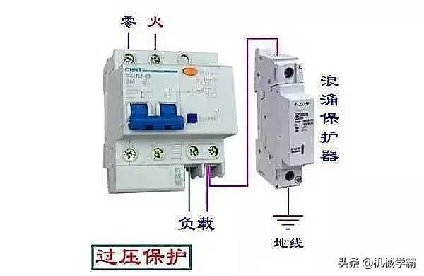 最全的配电柜的内部结构解析,总结的太好了