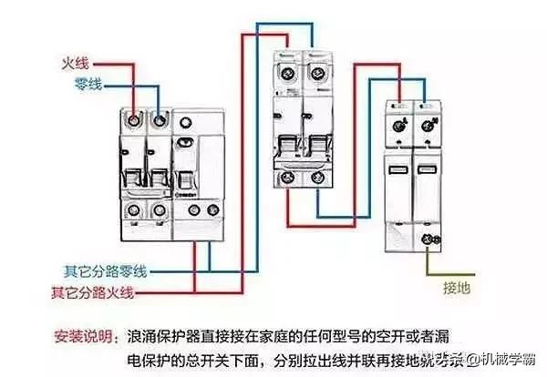最全的配电柜的内部结构解析,总结的太好了