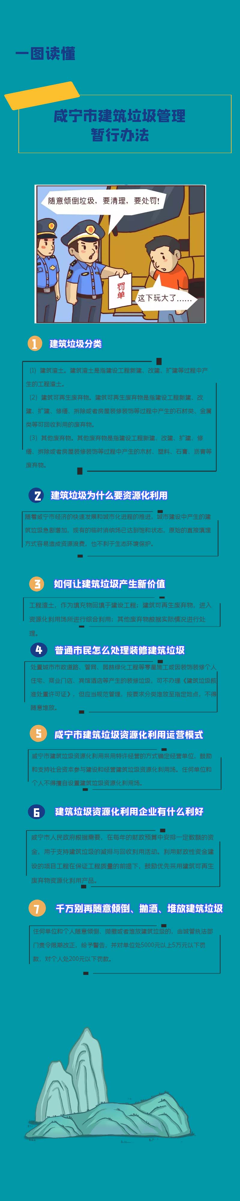 一图读懂湖北咸宁市建筑垃圾管理暂行办法图W020200723618561356712