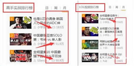 利用某游戏视频热门评论引流操作CPA 流量 心情感悟 网络营销 经验心得 第2张