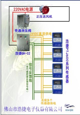 600布线图