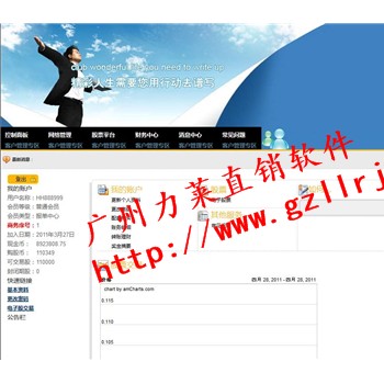 会员积分源码,无限会员量广州直销系统开发中心