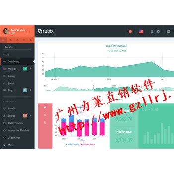 直销三轨制,四合一版双轨制系统直销奖金系统