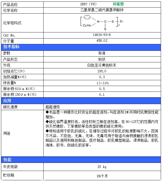 锌含量.jpg