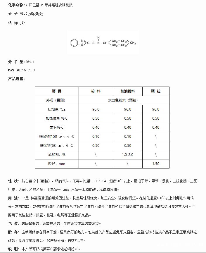 CZ粒