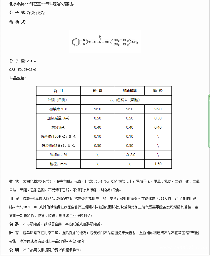 CZ粉