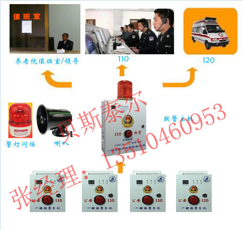 校园一键式报警系统，幼儿园一键报警系统