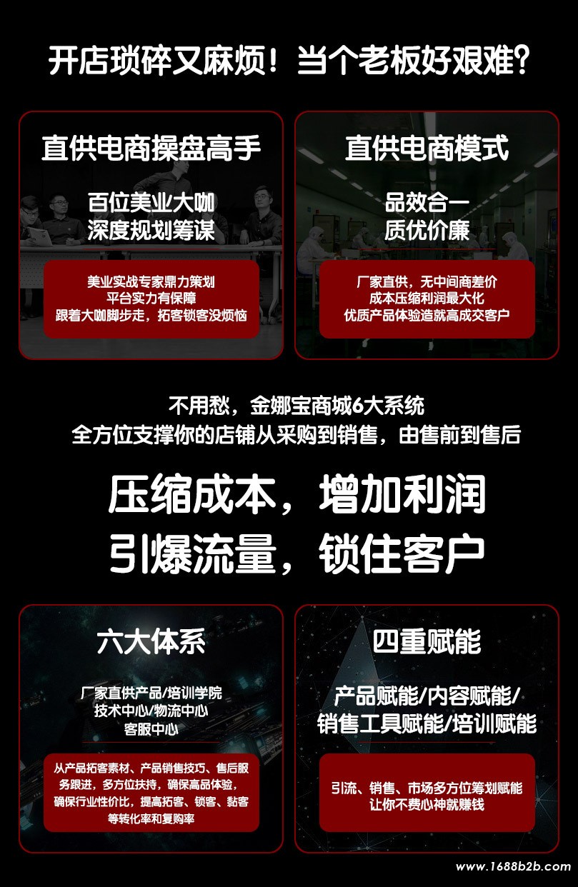 金娜宝全新线上商城,互联网+助美容院快速转型