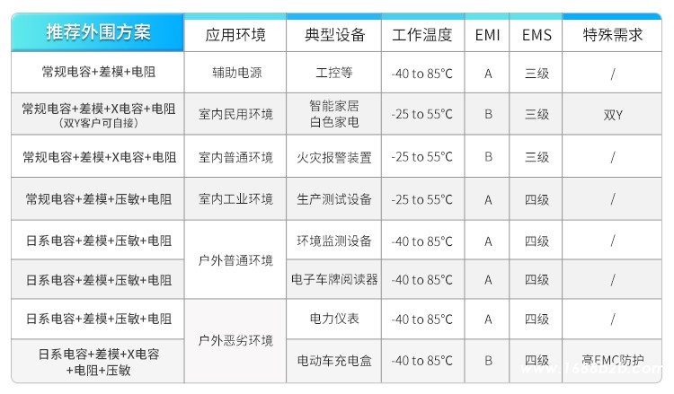 配图表格.jpg
