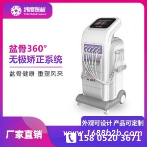 产后骨盆修复的必要性