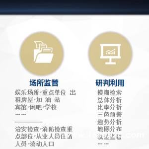 掌上治安管控系统、治安要素管控平台