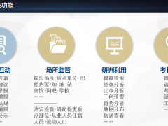 掌上治安管控系统、治安要素管控平台