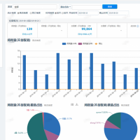 创业项目新风口酒店代理商月入十万