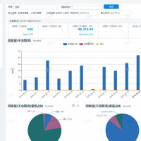 2021年风口创业超蓝海酒店代理商招商