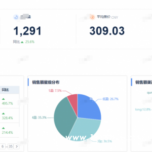 酒店线上代理面向招商