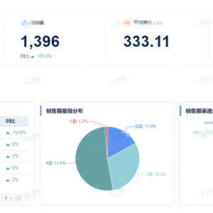 2021OTA线上酒店代理项目合作招商中