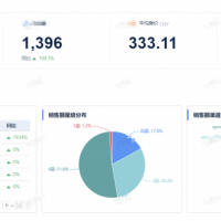 2021OTA线上酒店代理项目合作招商中