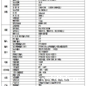 32寸安防监视器，工控监视器，电容触摸一体广告机定制厂家