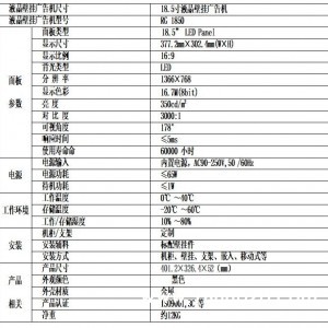 24寸安防监视器21.5寸工控监视器19寸触摸18寸广告机