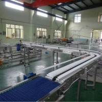 U型转弯塑料链板传输带
