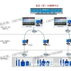 校园一键紧急报警方案，中小学一键报警系统
