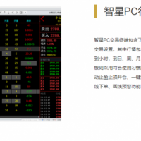 配套最完善的四川国际期货平台代理招商