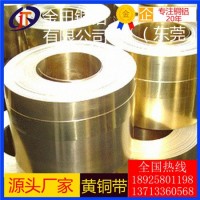 h62黄铜带/h65高塑性电缆黄铜带，h68耐冲击黄铜带