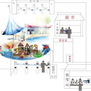 郑州二七区水上乐园一卡通 水上乐园智能检票通道闸 启点科技