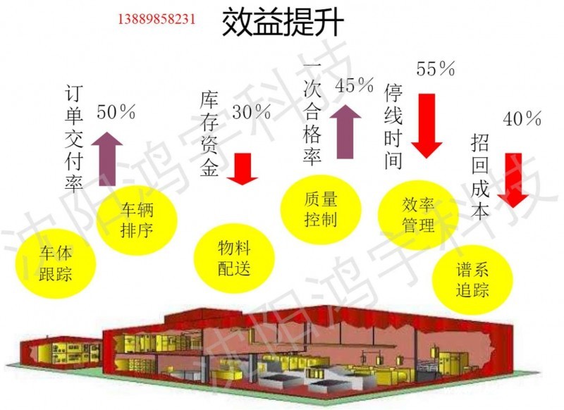 MES产品通用图片2