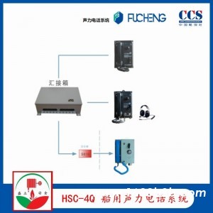 富城HSC-4Q 船用声力电话系统 CCS证书
