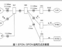综合布线系统与城市电信网同步发展的设计与思考(综合布线系统解决方案探讨)