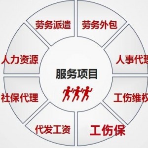 安徽劳务派遣代缴公积金雇主责任险购买理赔服务