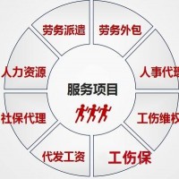 安徽劳务派遣代缴公积金雇主责任险购买理赔服务
