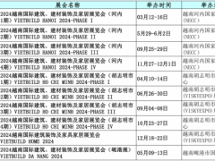 2024越南国际建筑、建材装饰及家居展览会