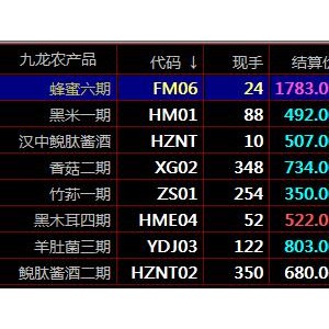 华夏生态优品开户九龙农产品秦岭现货交易现货开户问答