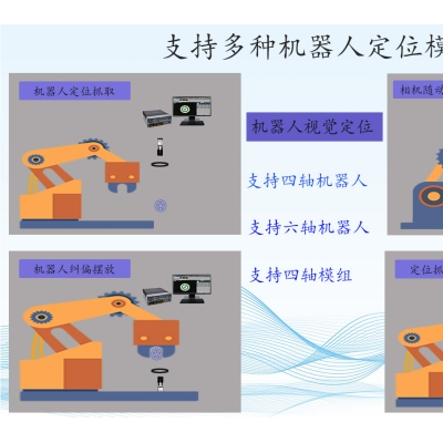 深圳维视自动化GVS-X系列工业CCD视觉检测系统