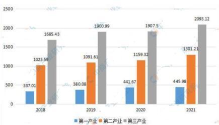 衡阳市国资委开价8亿元接管猎豹汽车，威马以技术入股参与重整