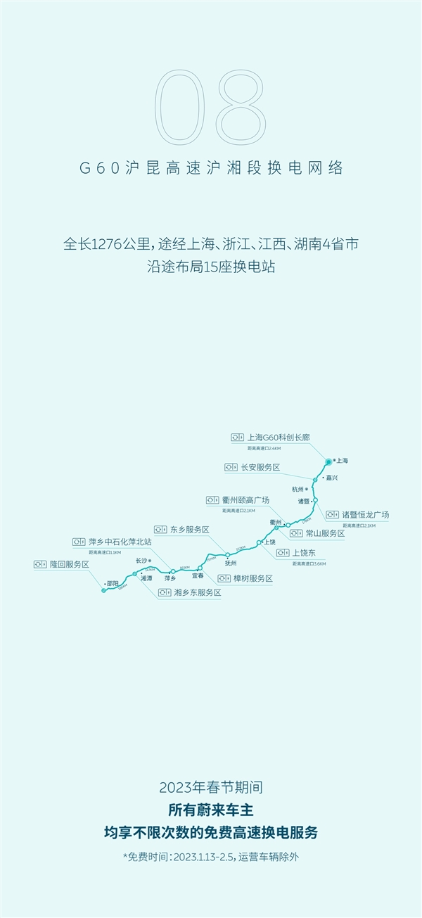 大手笔！蔚来官宣：春节高速路换电全免费、不限次数